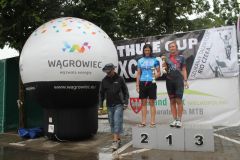 Finał XC Thule CUP 2013 w Wągrowcu