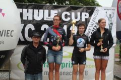 Finał XC Thule CUP 2013 w Wągrowcu