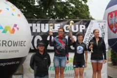 Finał XC Thule CUP 2013 w Wągrowcu