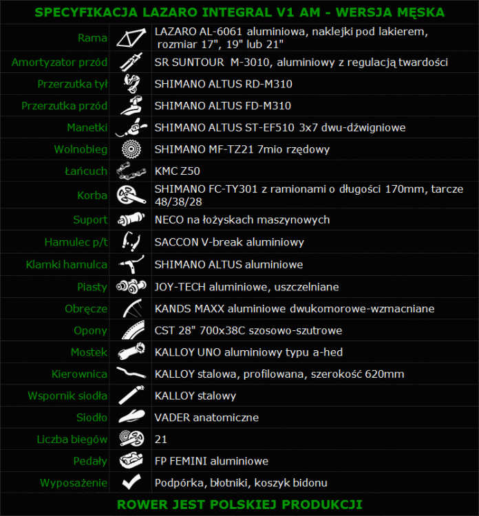 integralv1specyfikacja.gif