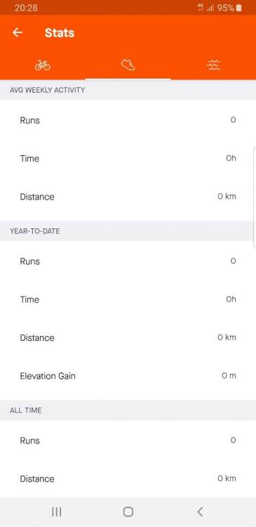 Screenshot_20210508-202851_Strava.jpg