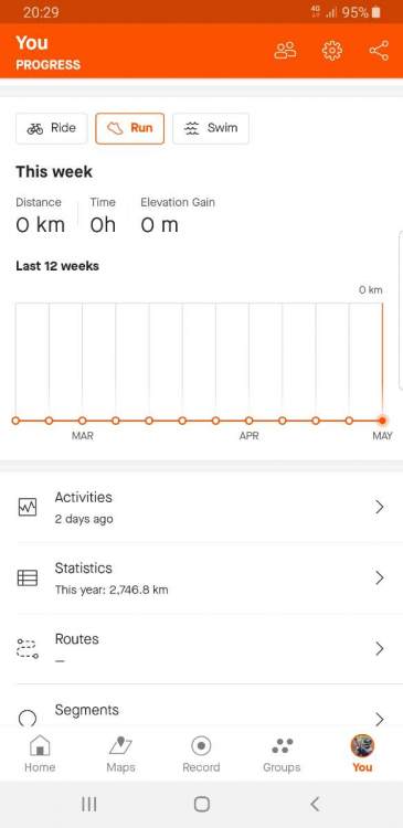 Screenshot_20210508-202916_Strava.jpg