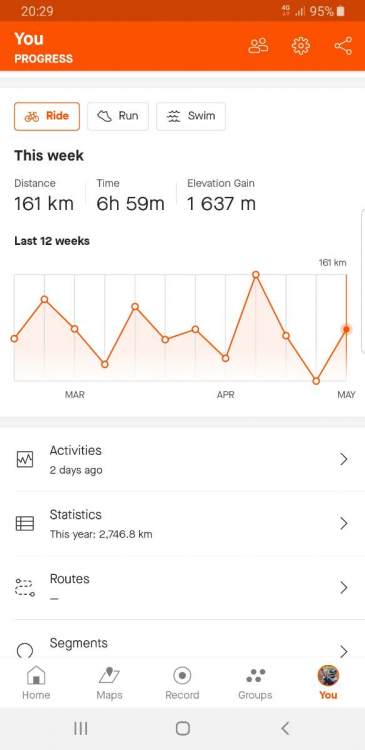 Screenshot_20210508-202925_Strava.jpg