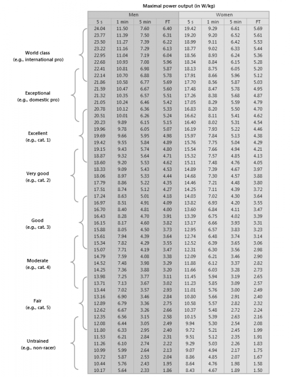 ftp-table.thumb.png.4f5ed3ed9c52473b35b0e58fa1b9f4d1.png