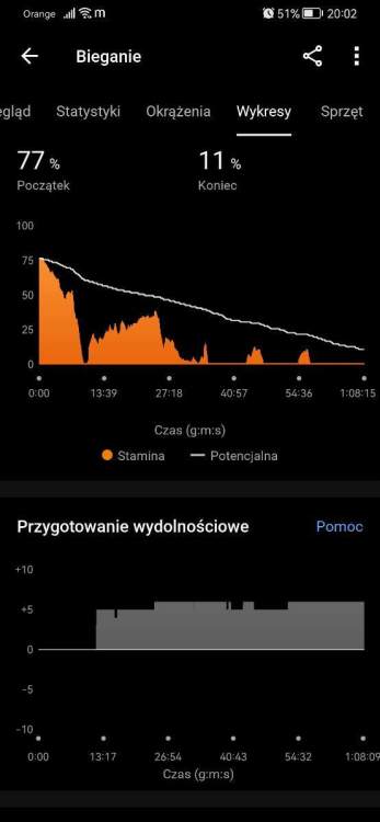 Screenshot_20240222_200255_com.garmin.android_apps.connectmobile.thumb.jpg.5040592fbe9c69bb14ef0368a236a912.jpg