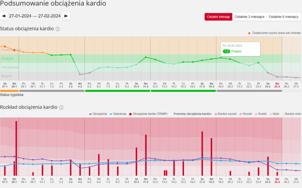 Zrzutekranu2024-02-25201527.thumb.png.4ba6883a50a6c4cd3d3a41ab19bbff1d.png