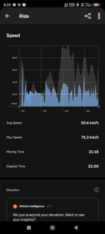 Screenshot_2025-01-11-08-25-27-946_com.strava.jpg